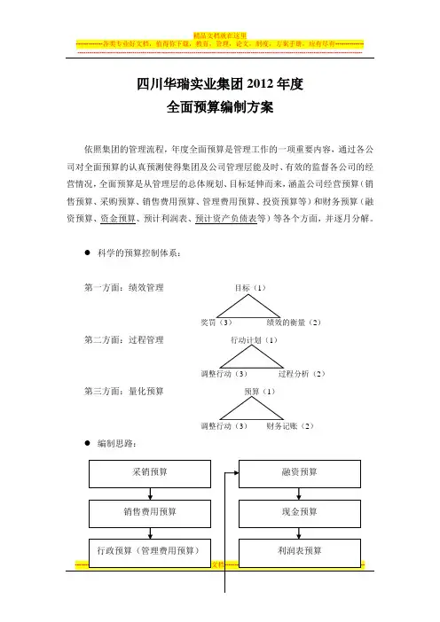 2012年度全面预算编制方案