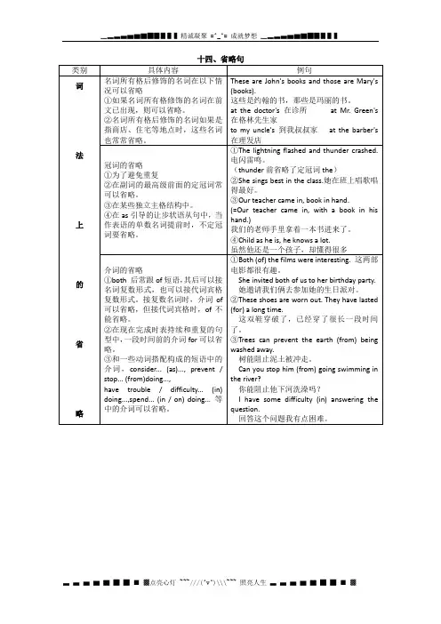 高考英语语法知识点归纳总结：省略句