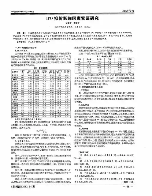 IPO抑价影响因素实证研究