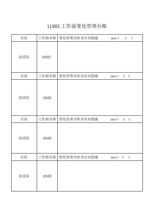 采煤工作面变化管理台账