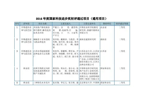 2016年度国家科技进步奖初评通过项目