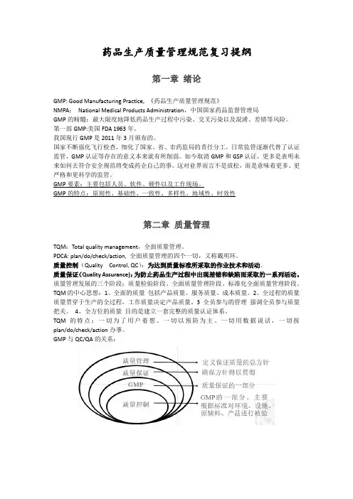 GMP复习提纲