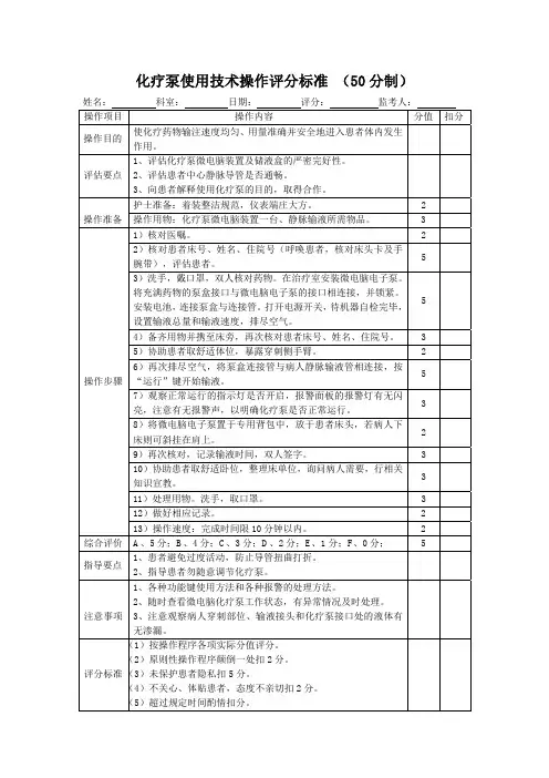 化疗泵使用技术操作评分标准表