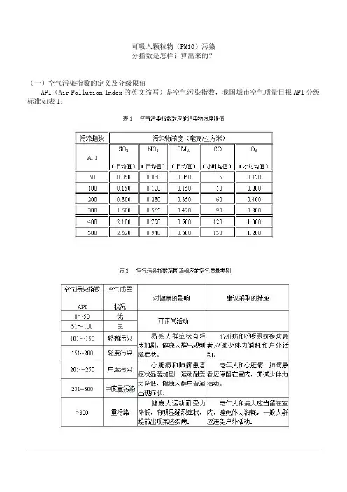 可吸入颗粒物 ( PM10 ) 污染 分指数是怎样计算出来的 ？ ( 一