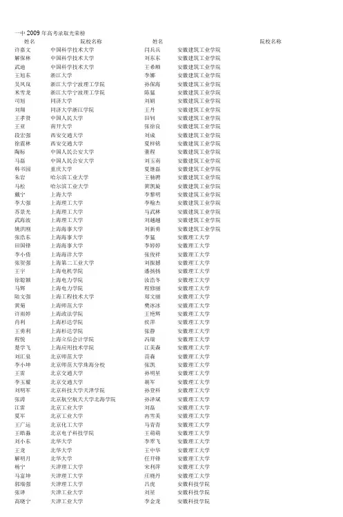 一中2009年高考录取光荣榜