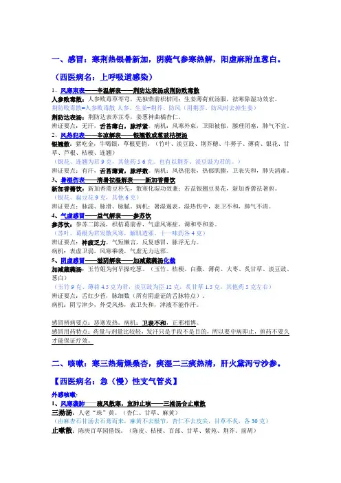 2017中医执业医师考试中医内科笔记汇总