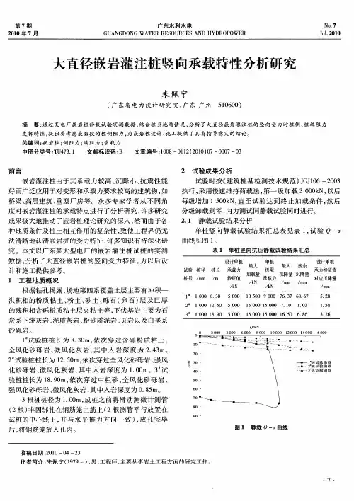 大直径嵌岩灌注桩竖向承载特性分析研究