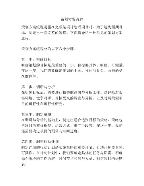 策划方案流程