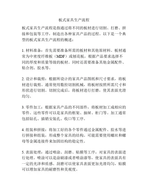 板式家具生产流程