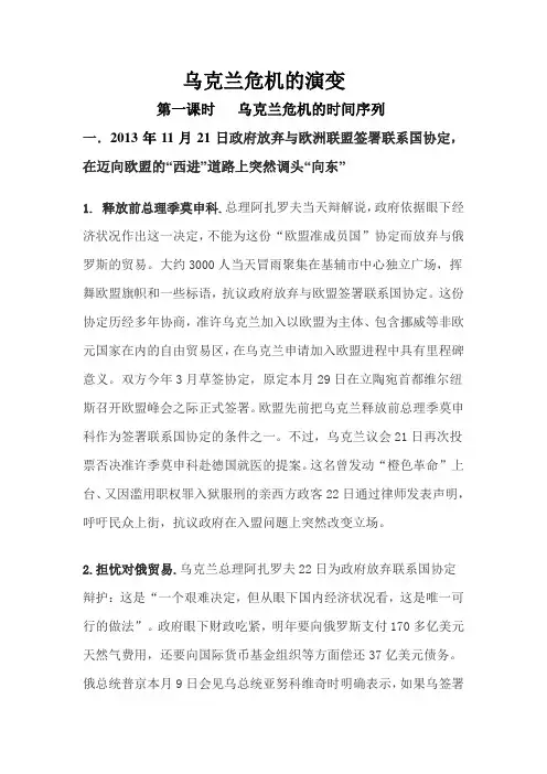 乌克兰危机的演变