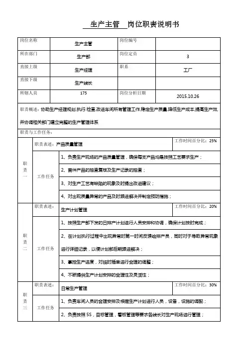 生产主管JD