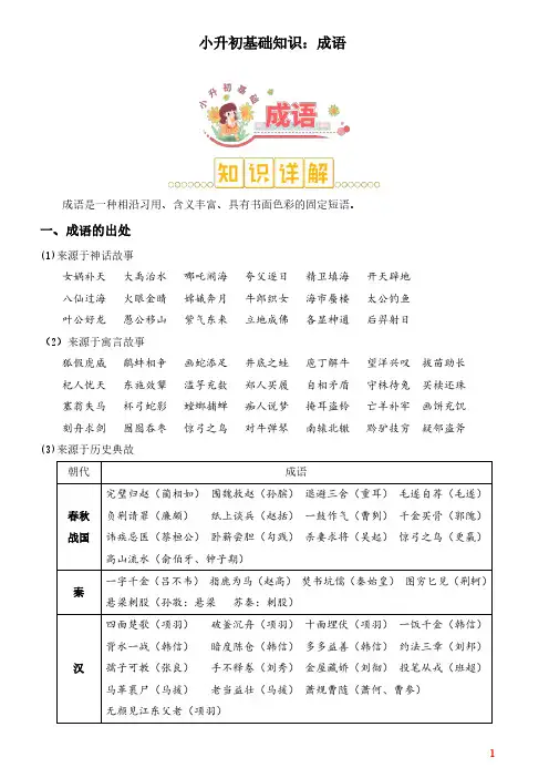 小升初基础知识：成语 知识讲解