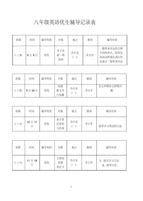 （完整）八年级英语培优辅差记录表