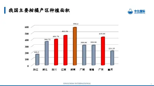 柑橘课件