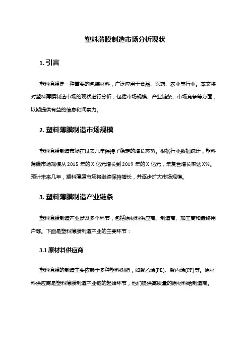 2024年塑料薄膜制造市场分析现状