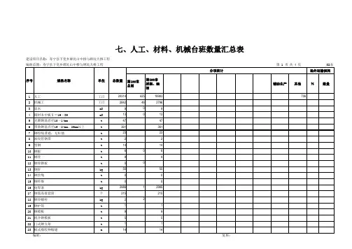 高速公路固化清单