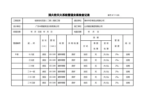 9栋18层-26层消火栓安装检查记录3