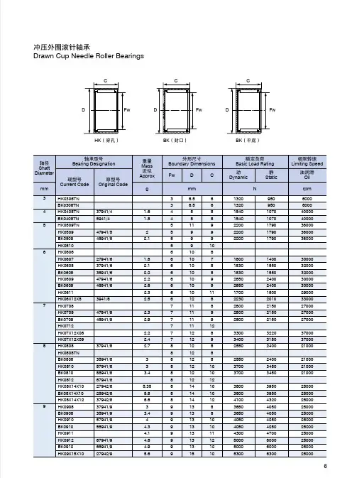 冲压外圈滚针轴承DrawnCupNeedleRollerBearings
