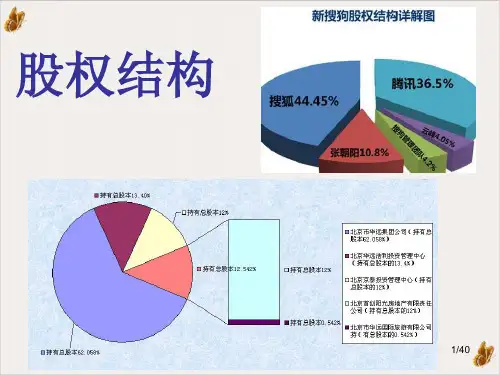 公司草创初期的股权分配方案(PPT40页)