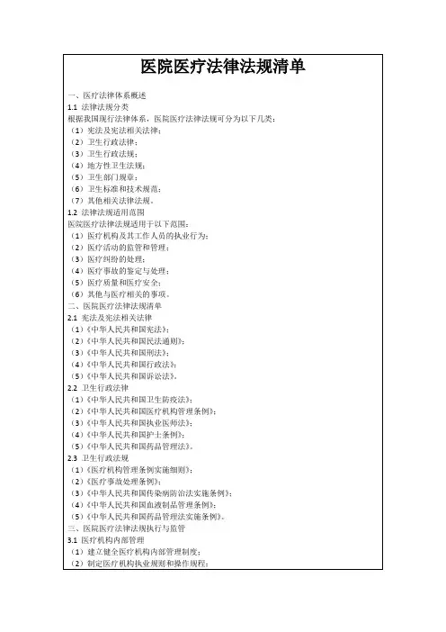 医院医疗法律法规清单