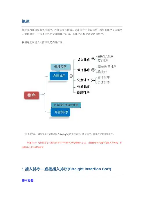 8大排序算法
