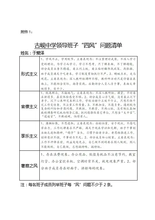 四风问题清单等DOC