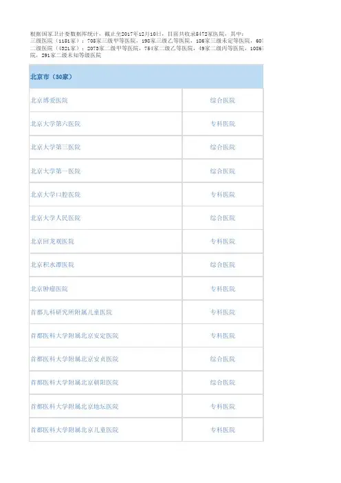 全国三甲医院详细名单