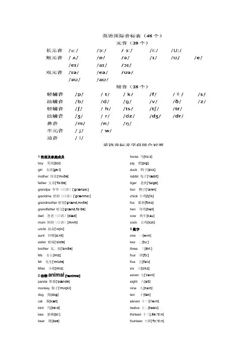 小学英语音标