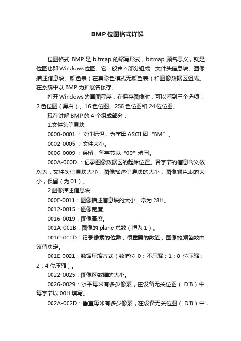 BMP位图格式详解一