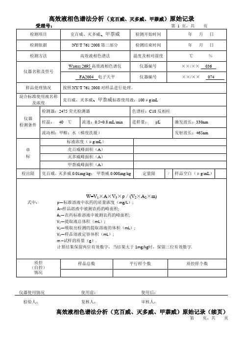 高效液相色谱法分析(克百威、灭多威、甲萘威)原始记录