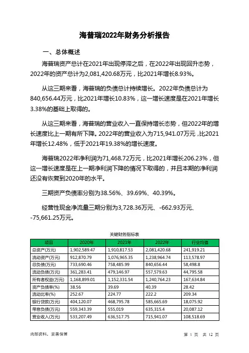 002399海普瑞2022年财务分析报告-银行版
