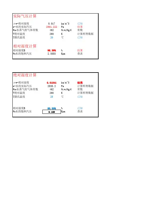 相对湿度与绝对湿度转换计算