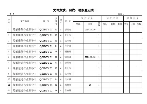 文件发放、回收、销毁登记表