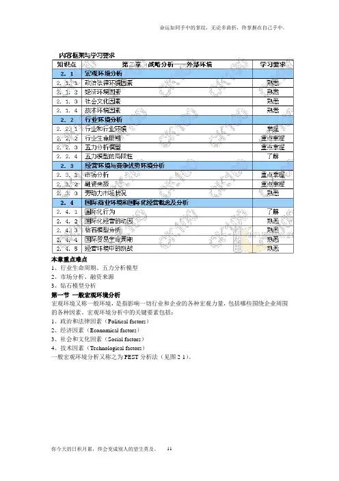 宏观微观环境分析