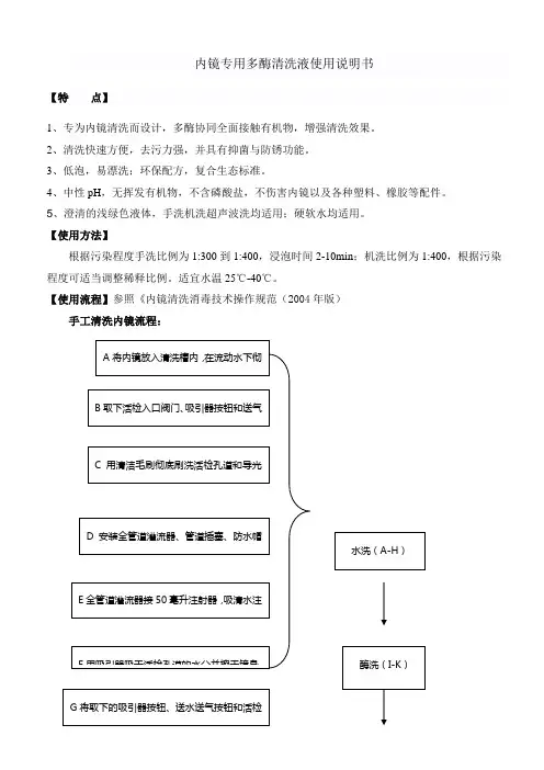 内镜多酶使用流程