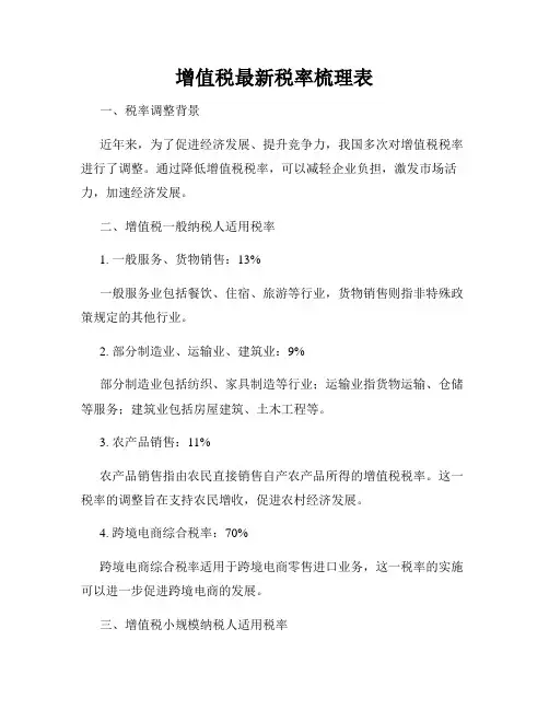 增值税最新税率梳理表