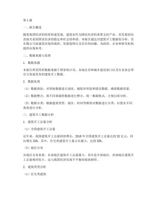 建筑开工数据分析报告(3篇)
