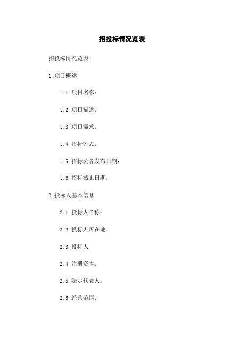 招投标情况览表