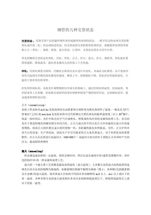 钢管的几种交货状态介绍