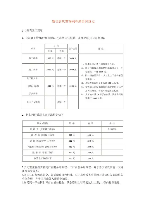婚丧喜庆暨福利补助给付规定