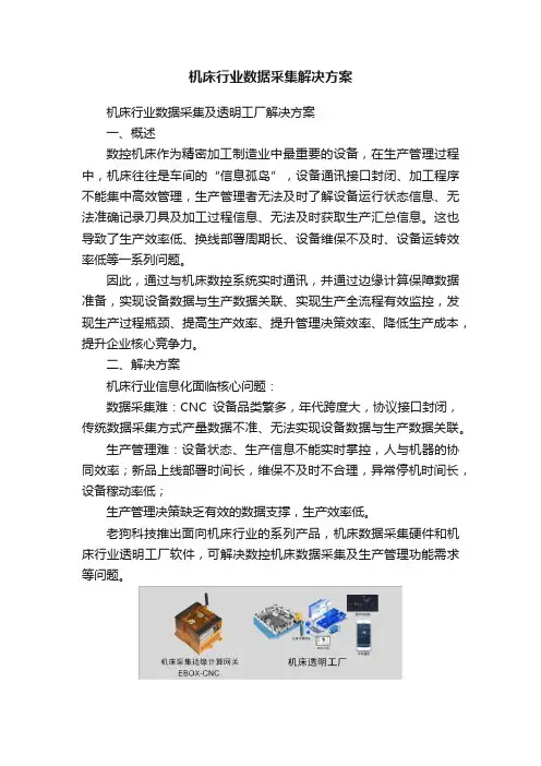 机床行业数据采集解决方案