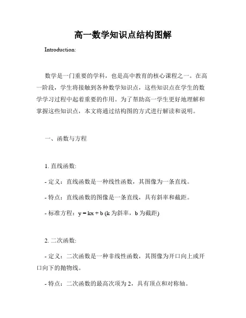 高一数学知识点结构图解