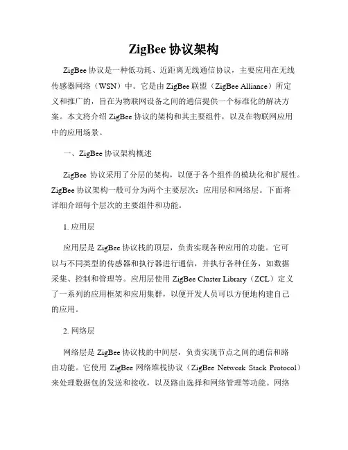 ZigBee协议架构