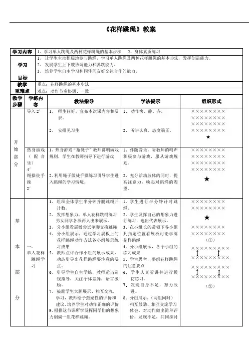 《单人花样跳绳》教案