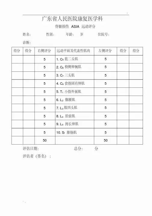 脊髓损伤ASIA的运动及感觉指数评分表