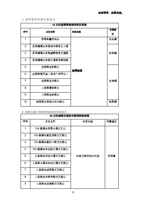 违停抓拍检测安装地点
