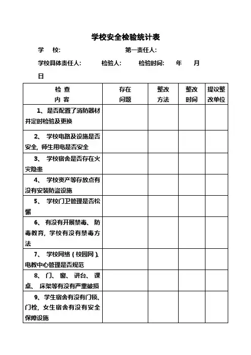 学校安全检查记录表模板