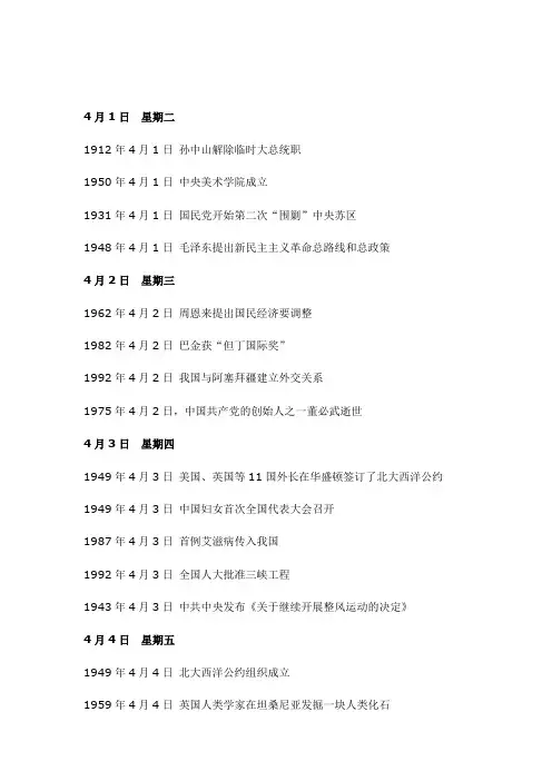 历史上的今天 4月