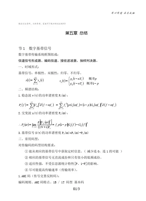 《通信原理》樊昌信,国防工业出版社,第五版)第五章总结