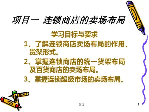 门店管理——卖场布局最终版.ppt